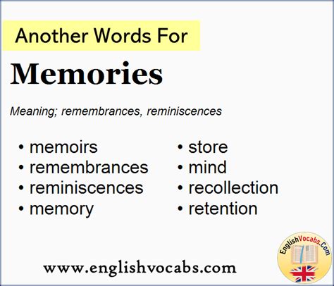 other words for memories.